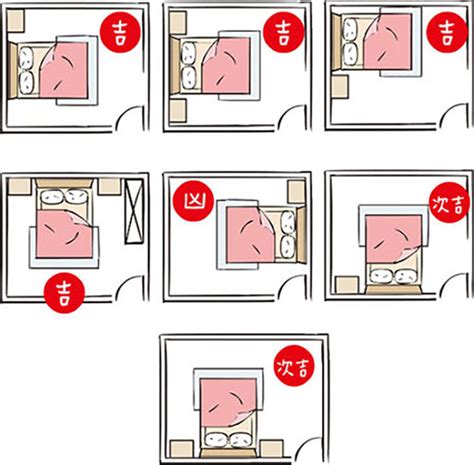 床的擺放禁忌|【風水特輯】臥室床鋪14大禁忌，擺錯恐惹桃花、生事。